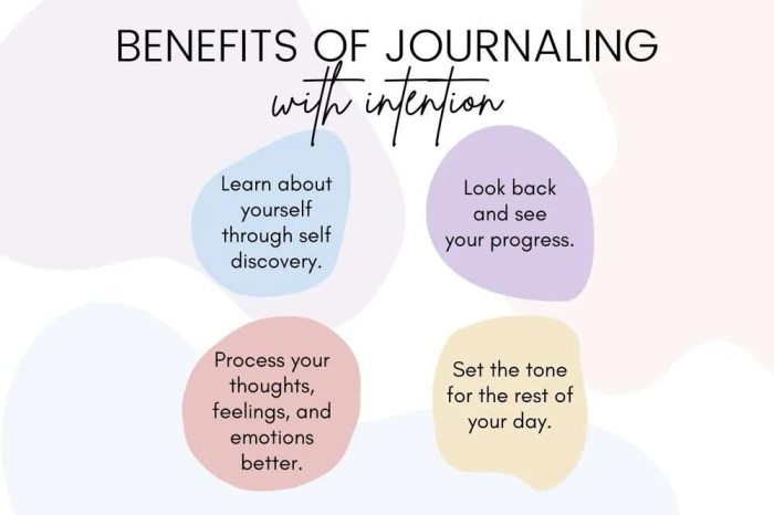 Journaling developgoodhabits