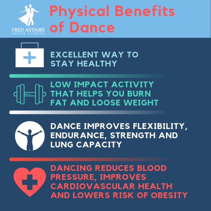 Dancing health improves natural benefits click here our like